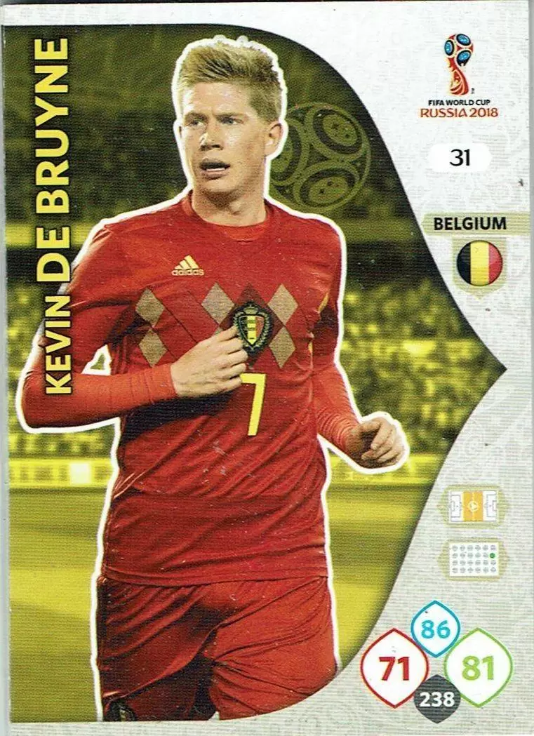 Russia 2018 : FIFA World Cup Adrenalyn XL - Kevin De Bruyne - Belgium