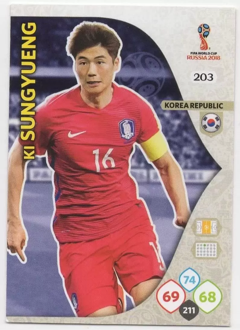 Russia 2018 : FIFA World Cup Adrenalyn XL - Ki Sung-yueng - Korea Republic