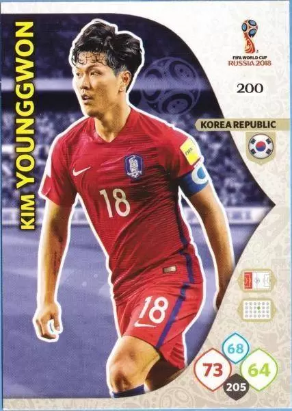 Russia 2018 : FIFA World Cup Adrenalyn XL - Kim Young-gwon - Korea Republic