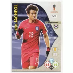 Koo Ja-cheol - Korea Republic