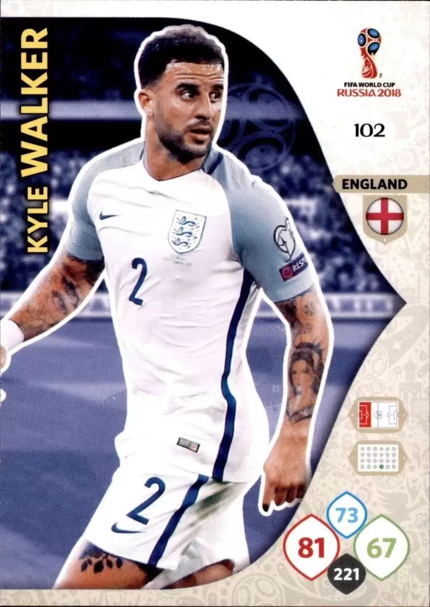 Russia 2018 : FIFA World Cup Adrenalyn XL - Kyle Walker - England