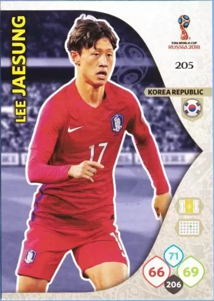 Russia 2018 : FIFA World Cup Adrenalyn XL - Lee Jae-sung - Korea Republic