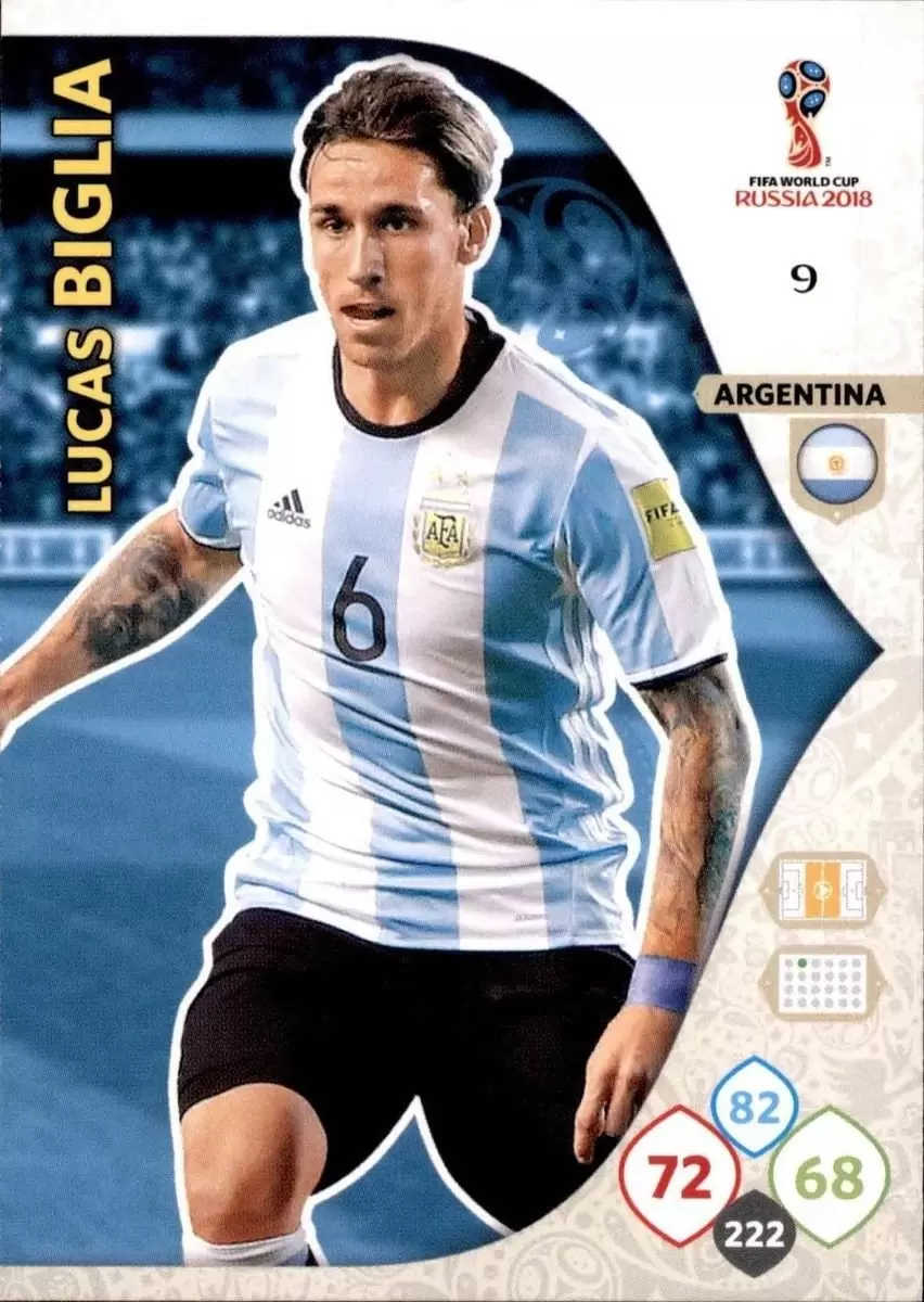 Panini Fifa World Cup 2018 Russia Sticker 281 Lucas Biglia Argentinien 