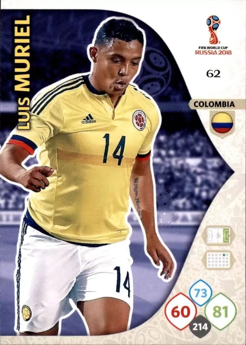 Russia 2018 : FIFA World Cup Adrenalyn XL - Luis Muriel - Colombia