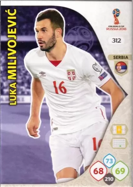 Russia 2018 : FIFA World Cup Adrenalyn XL - Luka Milivojević - Serbia