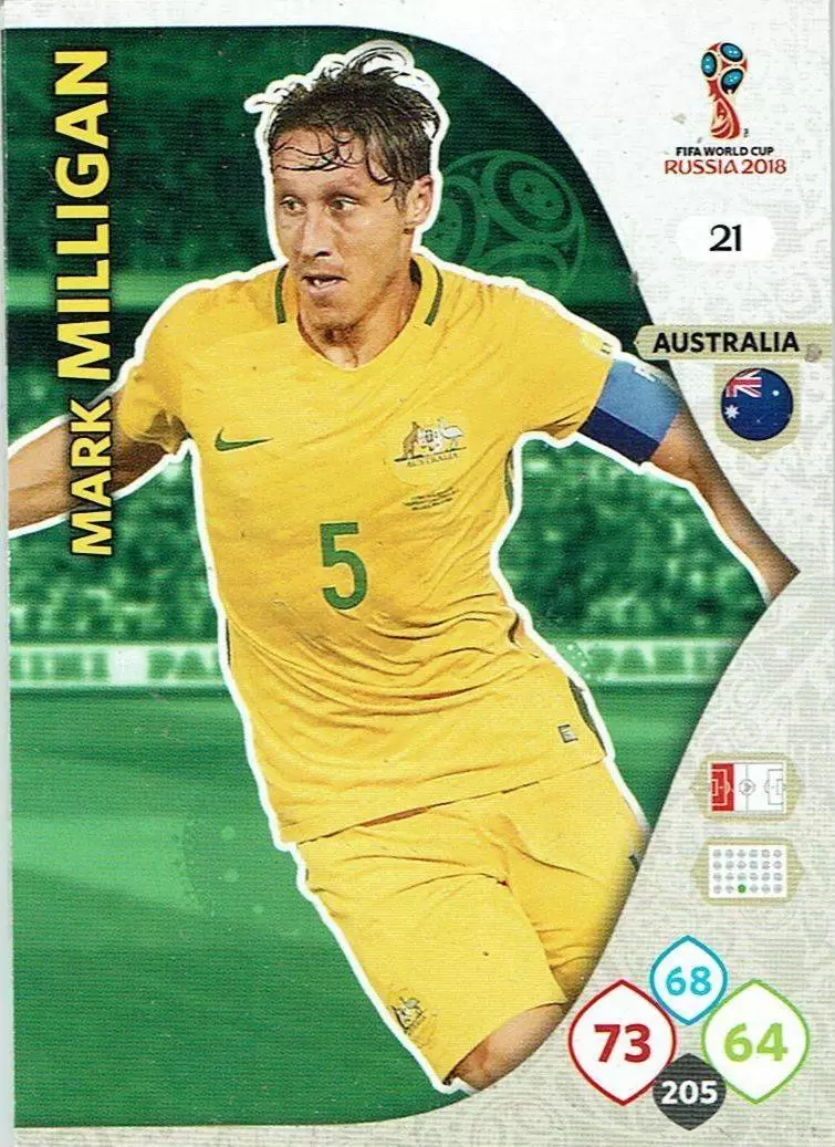 Russia 2018 : FIFA World Cup Adrenalyn XL - Mark Milligan - Australia