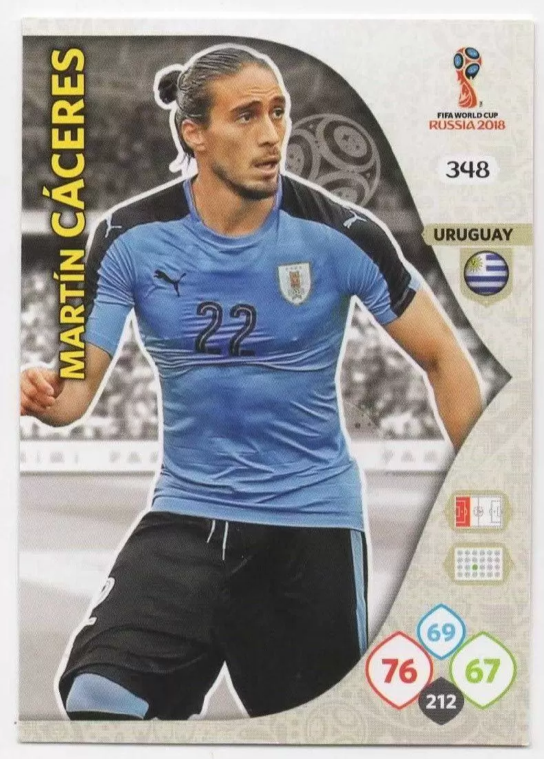 Russia 2018 : FIFA World Cup Adrenalyn XL - Martín Cáceres - Uruguay