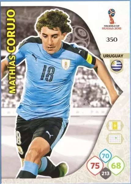 Russia 2018 : FIFA World Cup Adrenalyn XL - Mathias Corujo - Uruguay