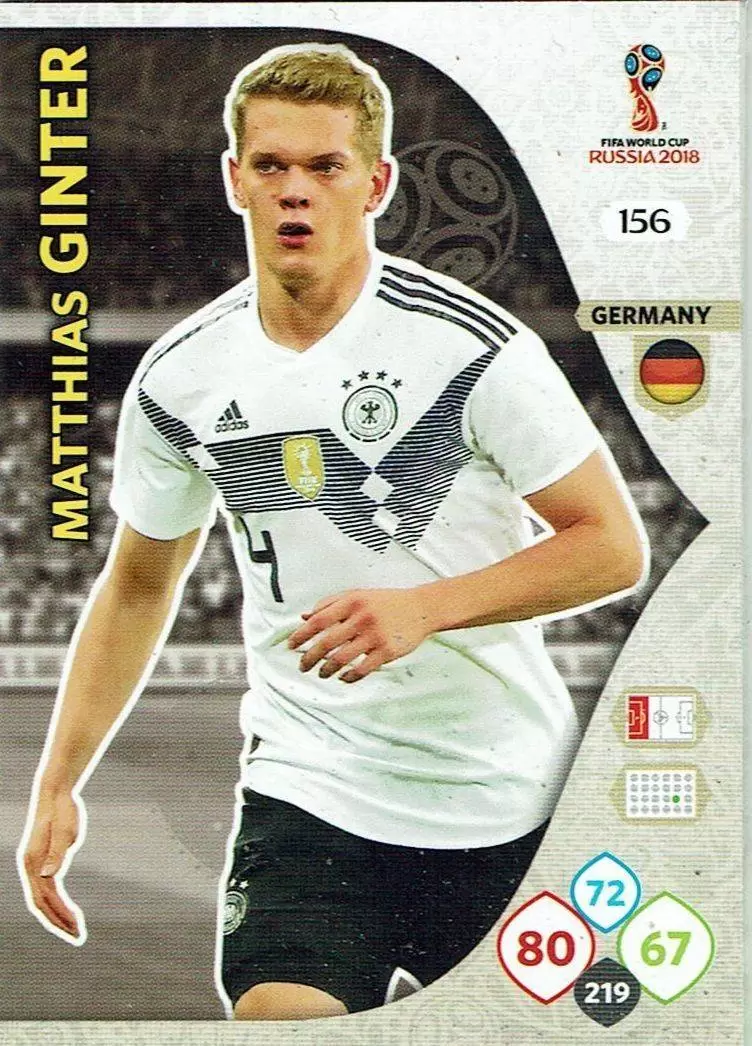 Russia 2018 : FIFA World Cup Adrenalyn XL - Matthias Ginter - Germany