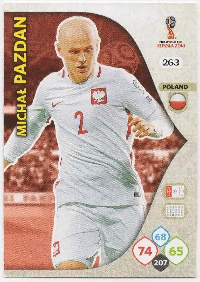 Russia 2018 : FIFA World Cup Adrenalyn XL - Michał Pazdan - Poland