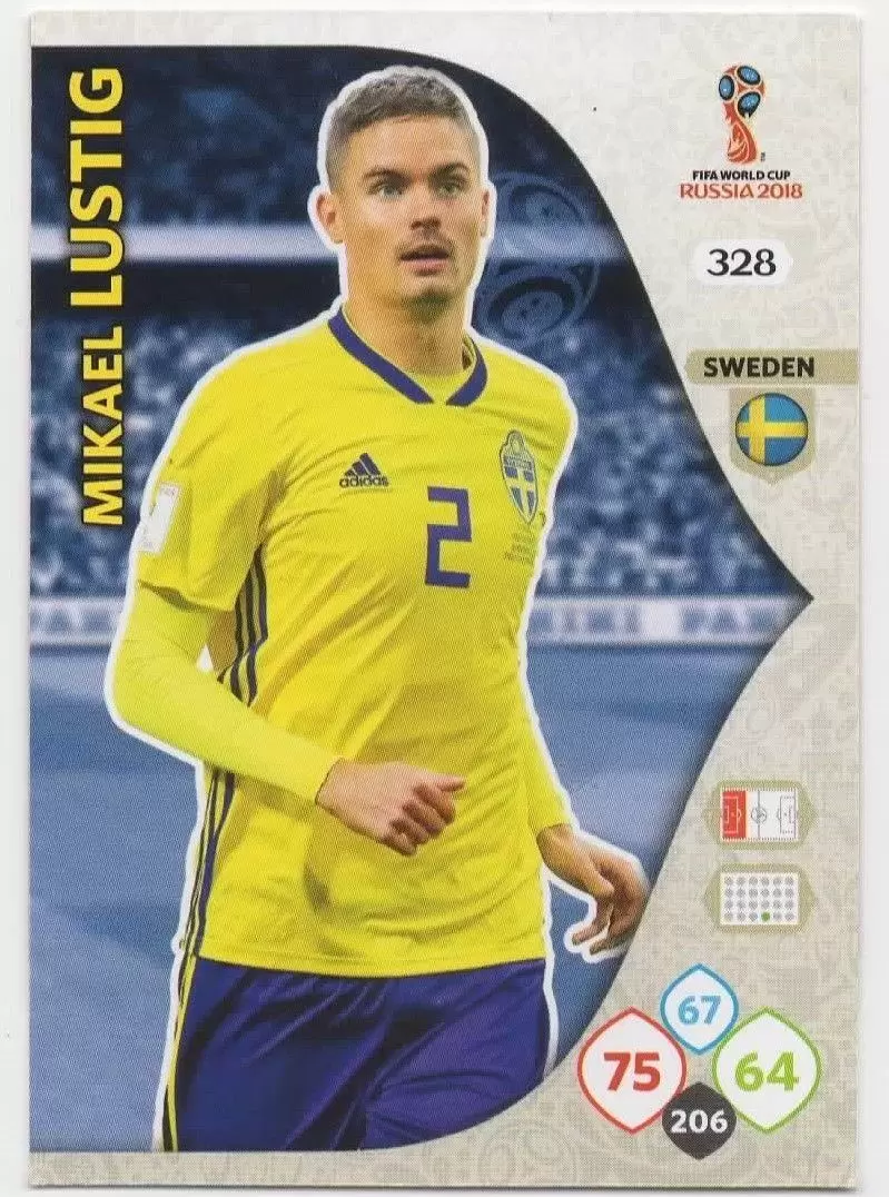 Russia 2018 : FIFA World Cup Adrenalyn XL - Mikael Lustig - Sweden