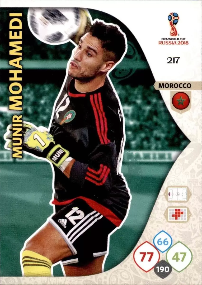 Russia 2018 : FIFA World Cup Adrenalyn XL - Munir Mohamedi - Morocco