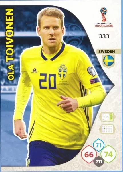 Russia 2018 : FIFA World Cup Adrenalyn XL - Ola Toivonen - Sweden