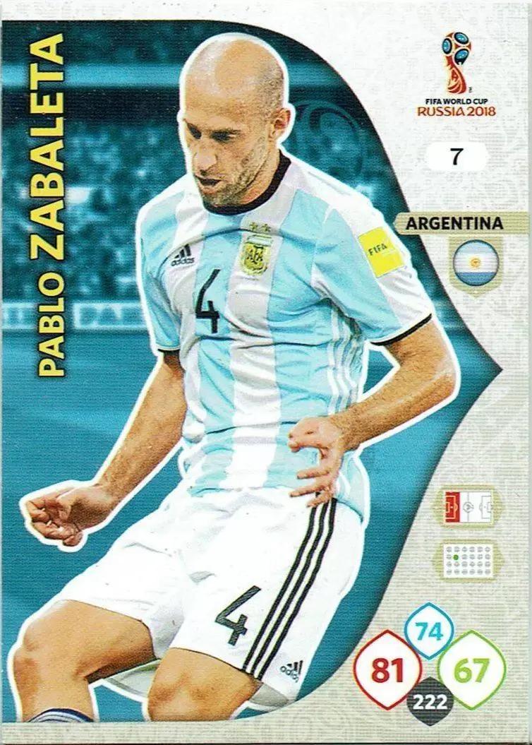 Russia 2018 : FIFA World Cup Adrenalyn XL - Pablo Zabaleta - Argentina