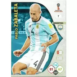 Pablo Zabaleta - Argentina