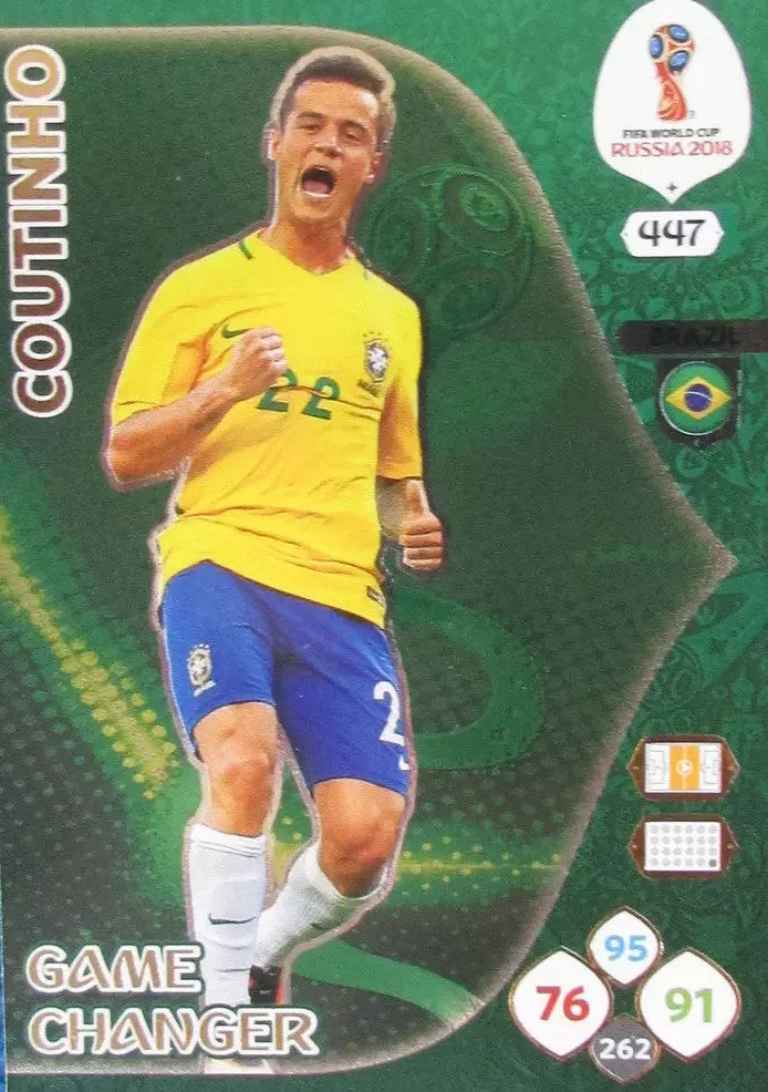 Russia 2018 : FIFA World Cup Adrenalyn XL - Philippe Coutinho - Brazil