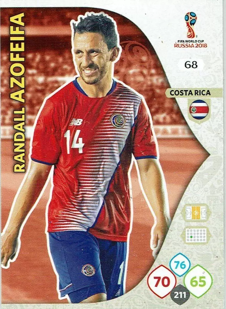 Russia 2018 : FIFA World Cup Adrenalyn XL - Randall Azofeifa - Costa Rica