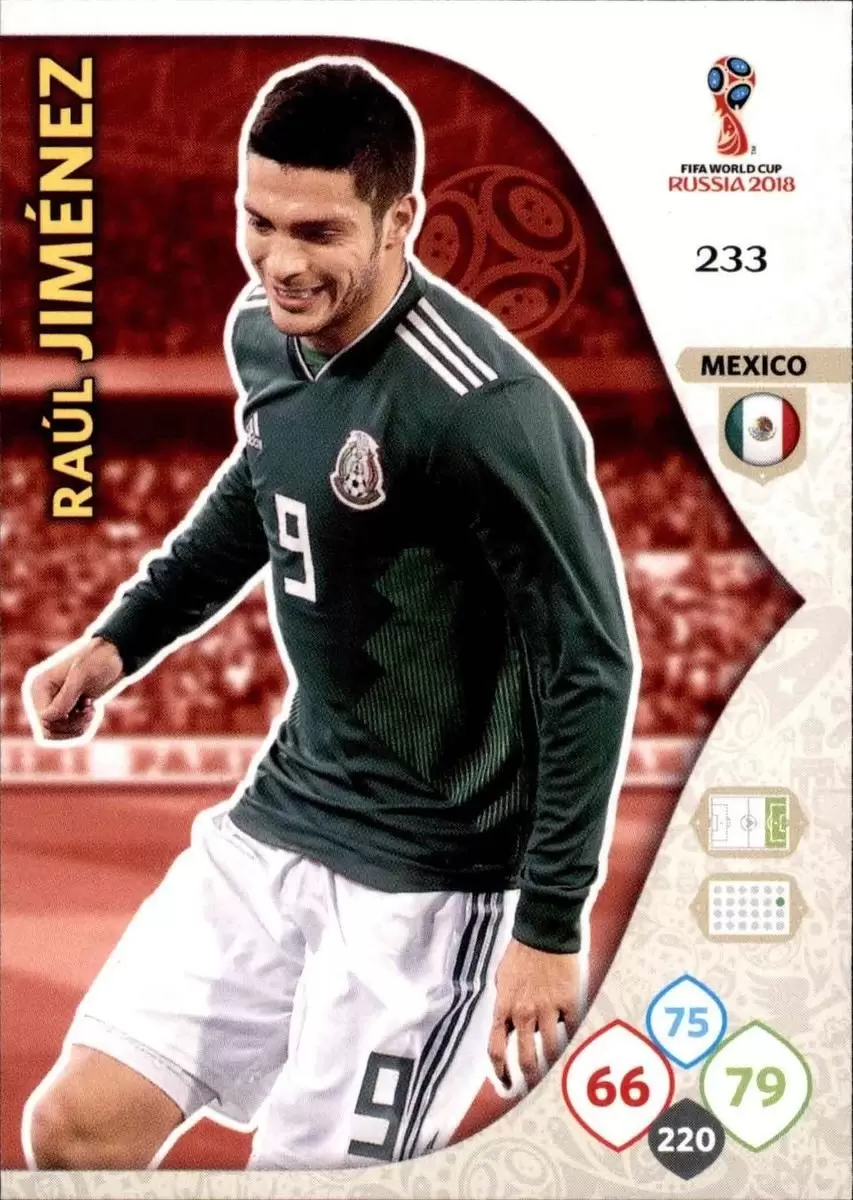 Russia 2018 : FIFA World Cup Adrenalyn XL - Raul Jiménez - Mexico