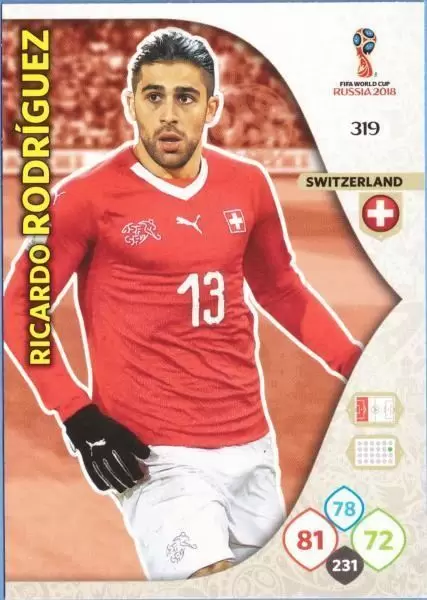 Russia 2018 : FIFA World Cup Adrenalyn XL - Ricardo Rodriguez - Switzerland