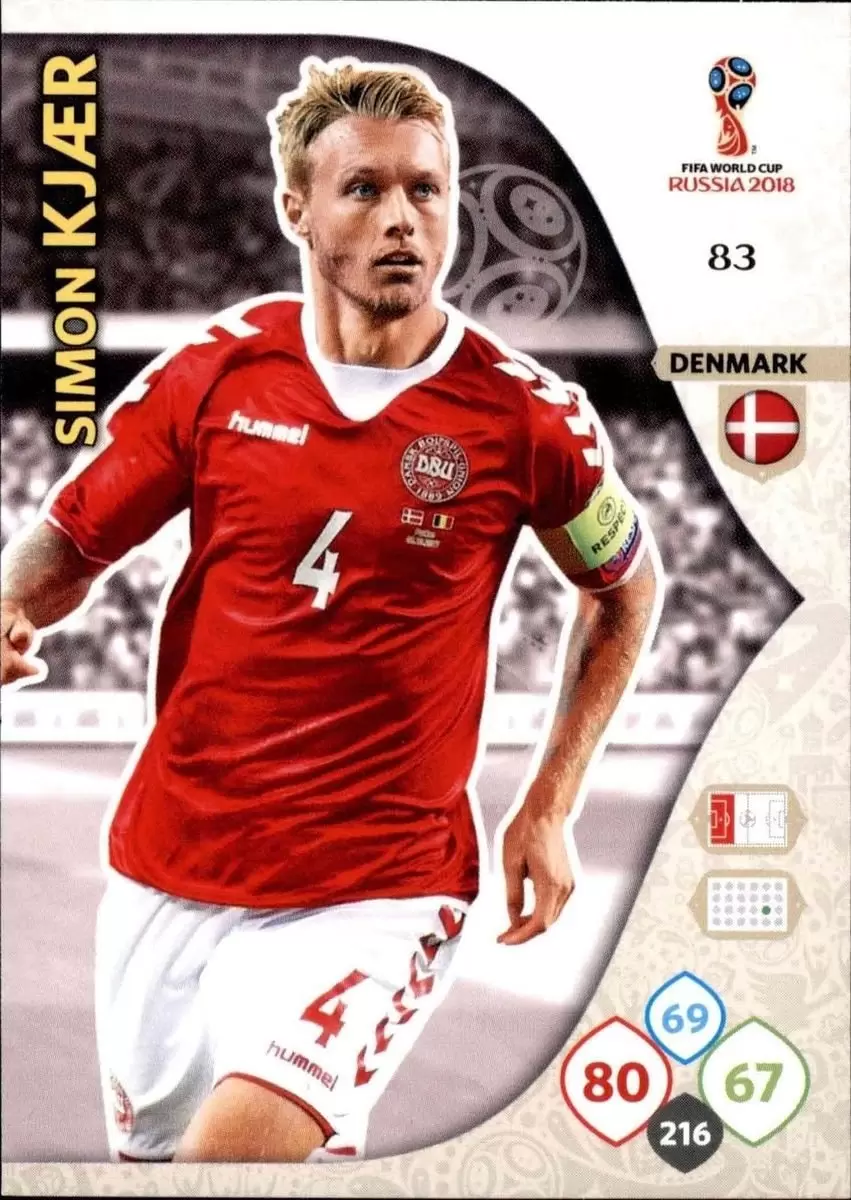 Russia 2018 : FIFA World Cup Adrenalyn XL - Simon Kjaer - Denmark