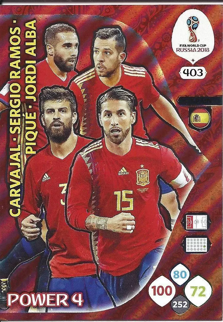 Russia 2018 : FIFA World Cup Adrenalyn XL - Spain - Spain