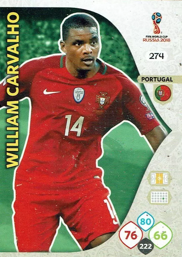 Russia 2018 : FIFA World Cup Adrenalyn XL - William Carvalho - Portugal