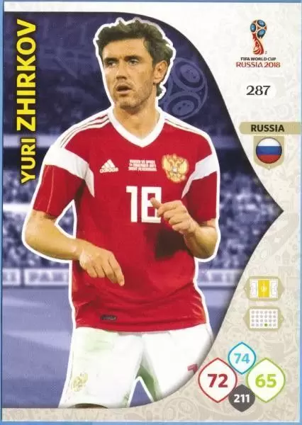 Russia 2018 : FIFA World Cup Adrenalyn XL - Yuri Zhirkov - Russia