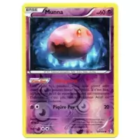 Munna Reverse