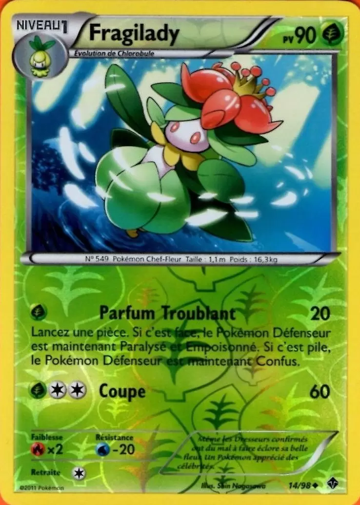 Pouvoirs Emergeants - Fragilady Reverse