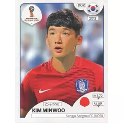 Kim Minwoo - Korea Rebublic