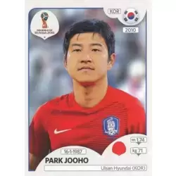 Park Jooho - Korea Republic