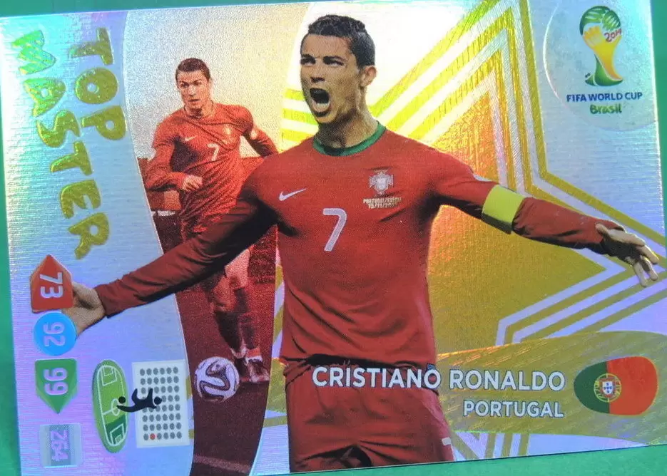 Adrenalyn XL Brazil 2014 - Cristiano Ronaldo
