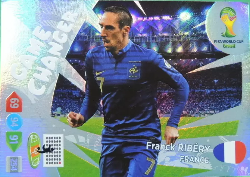 Adrenalyn XL Brazil 2014 - Franck Ribéry