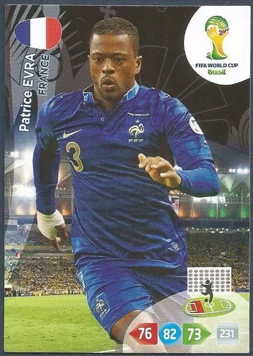 Adrenalyn XL Brazil 2014 - Patrice Evra