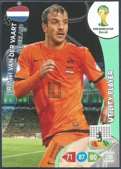 Adrenalyn XL Brazil 2014 - Rafael van der Vaart