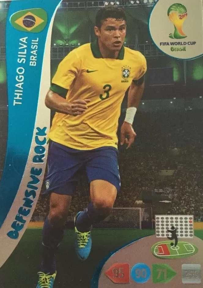 Adrenalyn XL Brazil 2014 - Thiago Silva