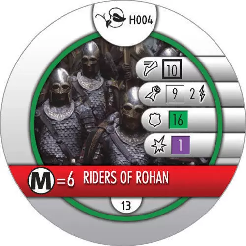 Lord of the Rings - Riders of Rohan
