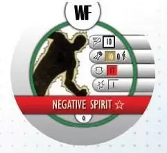 World\'s Finest - Negative Spirit