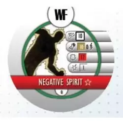 Negative Spirit