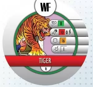 World\'s Finest - Tiger