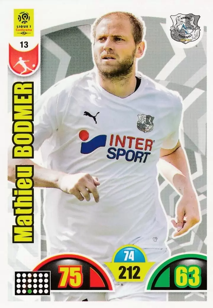 2019 STICKERS IMAGE PANINI FOOT 2018 AMIENS ligue 1