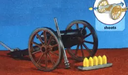 Far West Playmobil - Western Cannon