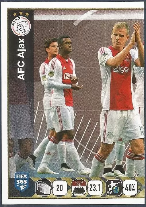 Fifa 365 2016 - AFC Ajax Team (puzzle 1) - AFC Ajax