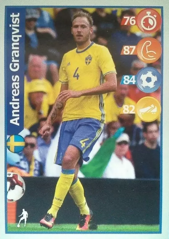 Kellogg\'s Football Superstar 2018 - Andreas Granqvist