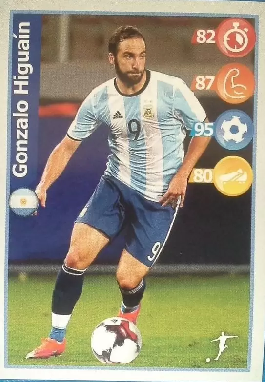 Kellogg\'s Football Superstar 2018 - Gonzalo Higuaín