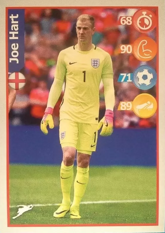 Kellogg\'s Football Superstar 2018 - Joe Hart