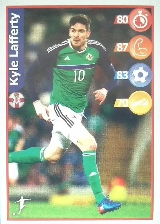 Kellogg\'s Football Superstar 2018 - Kyle Lafferty