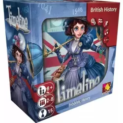 Timeline British History (Anglais)