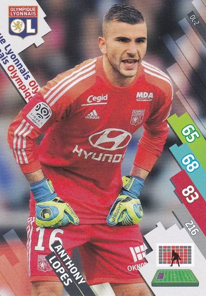 Adrenalyn XL Foot 2014-2015 (France) - Anthony Lopes - Olympique Lyonnais