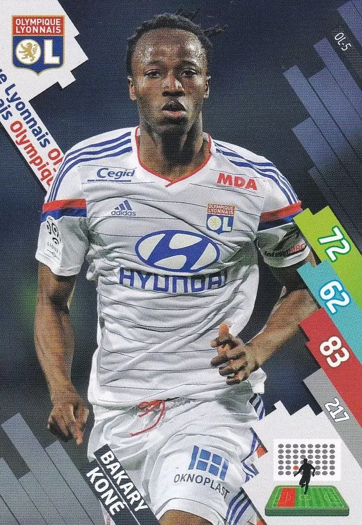 Adrenalyn XL Foot 2014-2015 (France) - Bakary Koné - Olympique Lyonnais